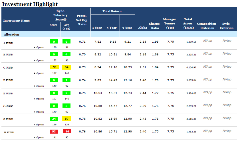 screenshot of Fi360 Toolkit